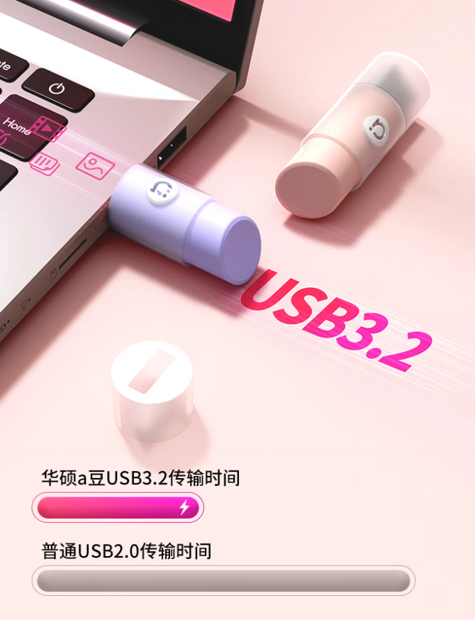 华硕a豆口红U盘京东上架：3色可选，42.9元起享150MB/s高速传输